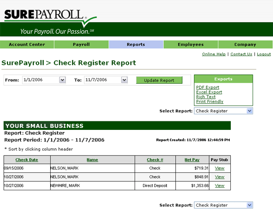 SurePayroll - Funding, Financials, Valuation & Investors